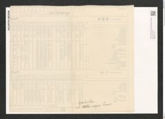 Diatomeae indet. Zeichnungen Sammlung Grunow (NHMW-BOT-W0370170)